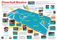 Floorball Basics Display Board 2