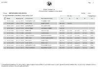 1 Provisional List of Candidates