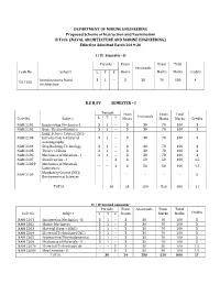B.Tech. (Naval Architecture and Marine Engineering)