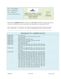 Chennai Notam Summary (A-Series) –Jun-2020