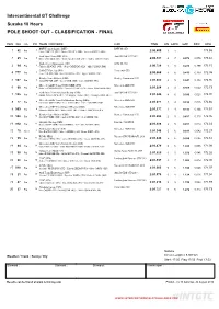 Suzuka 10 Hours Classification