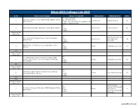 Untitled Spreadsheet