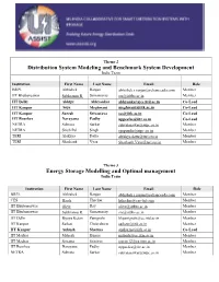 Distribution System Modeling and Benchmark System Development India Team