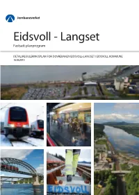 Eidsvoll - Langset Fastsatt Planprogram
