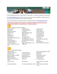 FOR JUST $4.95, the BASE APP INCLUDES ALL the HIKING CENTRAL and HIKING HIGH PEAKS REGION TRAILS BELOW, for a Total of 64 Trails – All Without Reception