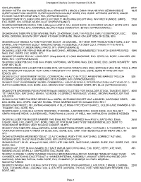 Checkpoint Charlie's Current Inventory 03-06-18 Page 1