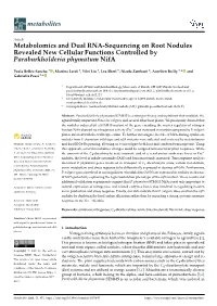 Metabolomics and Dual RNA-Sequencing on Root Nodules Revealed New Cellular Functions Controlled by Paraburkholderia Phymatum Nifa