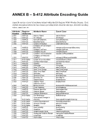 ANNEX B – S-412 Attribute Encoding Guide