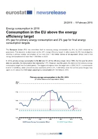 Consumption in the EU Above the Energy Efficiency Target 4% Gap for Primary Energy Consumption and 2% Gap for Final Energy Consumption Targets