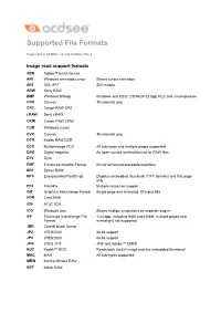 Supported File Formats