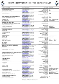 Rhestr O Gontractwyr Coed / Tree Contractors List