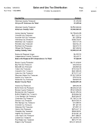 Sales and Use Tax Distribution Page: 1 Run Time: 1:48:49PM 7/1/2014 to 6/30/2015 User: Rgraves