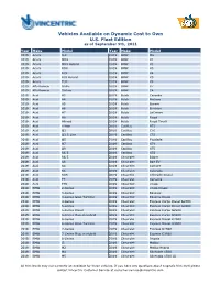 Vehicles Available on Dynamic Cost to Own U.S. Fleet Edition