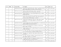 Album Pg Page Heading Description Date Object Type