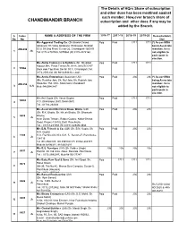 CHANDIMANDIR BRANCH Subscription and Other Dues If Any May Be Added by the Branch