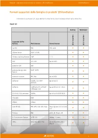 3Dviewstation File Formats