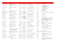 JMSS Accommodation List 2019