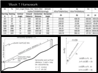 Week 1 Homework You Can Only Use a Planar Surface So Far, Before the Equidistance Assumption Creates Large Errors