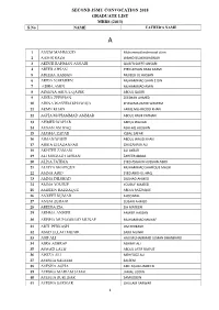 SECOND JSMU CONVOCATION 2018 GRADUATE LIST MBBS (2013) S.No NAME FATHER’S NAME