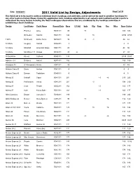 2011 Valid List by Design, Adjustments