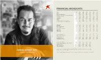 Annual Report 2011 3) the Calculation Is Based on a Share Denomination of DKK 5