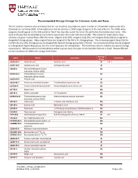 Common Acid and Base Storage Group Recommendations