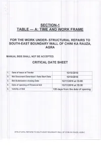 Table A: Time and Work Frame