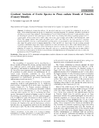Gradient Analysis of Exotic Species in Pinus Radiata Stands of Tenerife (Canary Islands) S