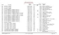 Complete Listing of All Statewide Contracts