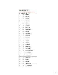 Finalcopy of AMEM LIST2