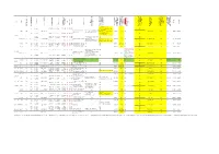 00196-2018 Supp Table