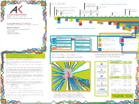 2014 Alaska Public Media Annual Report