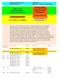 ATLANTIC REGION FREE-TO-AIR C & Ku Band Satellite MPEG-2