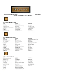 Master List APRIL 09 Pdf Proof(1)