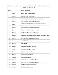 04.07.21 (Session Sites.Xlsx