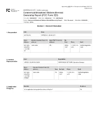 Licensing and Management System