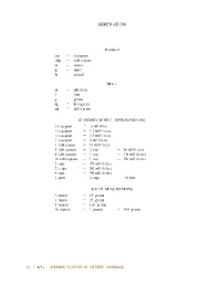 ABBREVIATIONS Standard Tsp. = Teaspoon Tbsp. = Tablespoon Oz