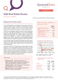 2020 Real Estate Review