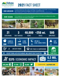 2021 Fact Sheet