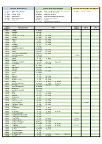 Commune MAEC2021-2.Pdf