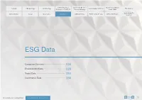 ESG Data Editorial Policy TCFD Content Index GRI Content Index Investors