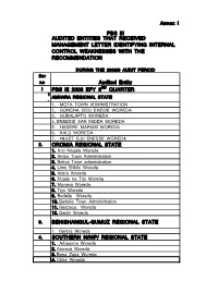 Pbs Iii Audited Entities That Received Management Letter Identifying Internal Control Weaknesses with the Recommendation