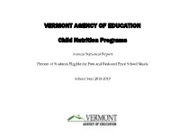 2019 Free & Reduced Eligibility Report
