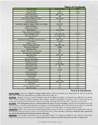 Table of Contents