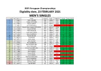 List Final.Xlsx