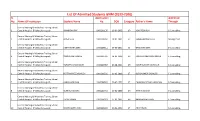 List of Admitted Students GNM (2019-2020) Sl Application Admitted No