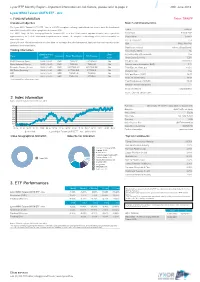 3. ETF Performances