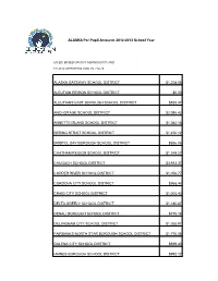 Alaska Gateway School District $1,208.06 Aleutian