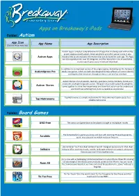 Apps on Breakaway's Ipads