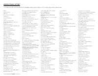 2018-19 Organizational Support (PDF)